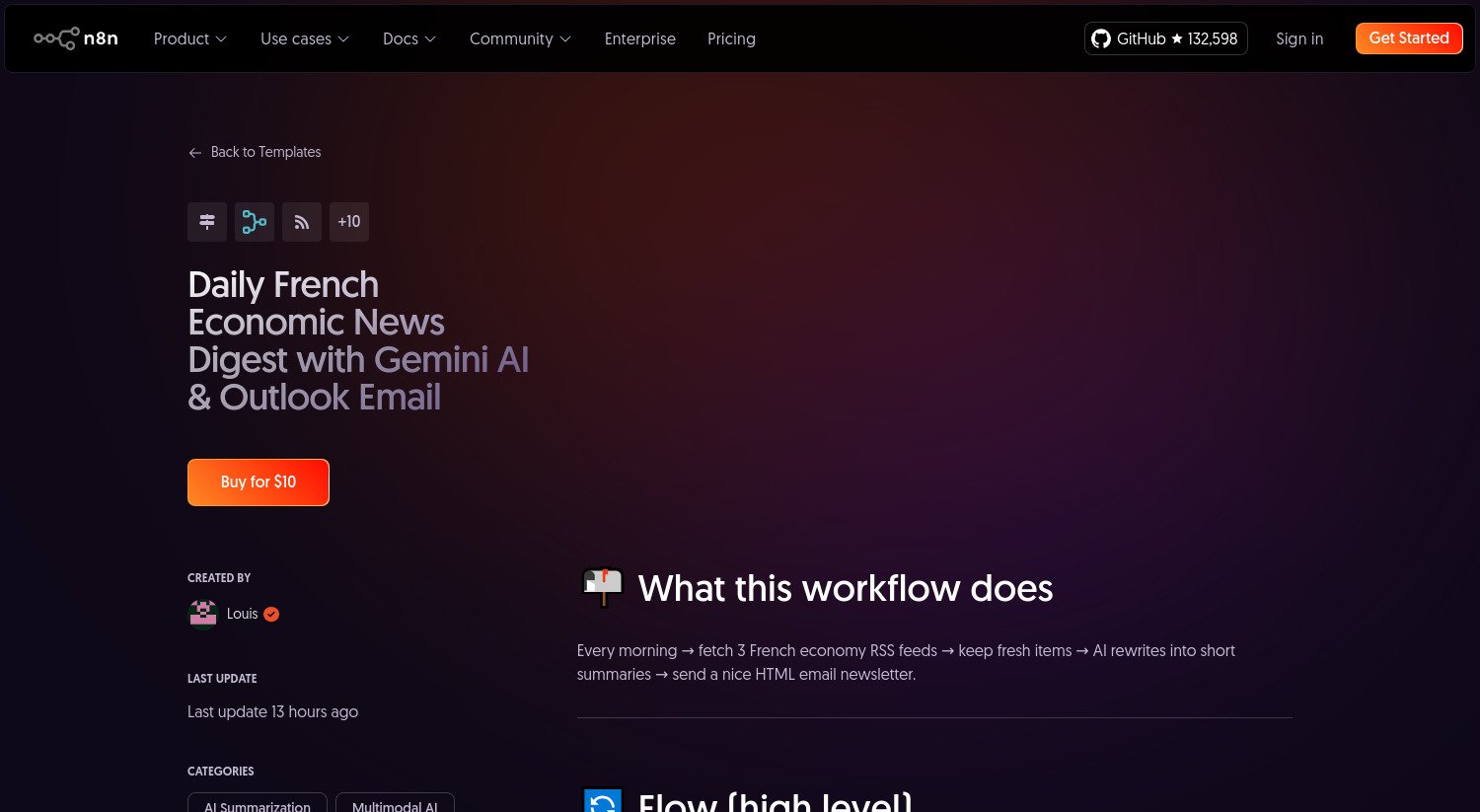 Recevez chaque matin le meilleur de l’actualité économique française dans votre boîte mail – Automatisé avec n8n, Gemini AI et Outlook, comme par magie !