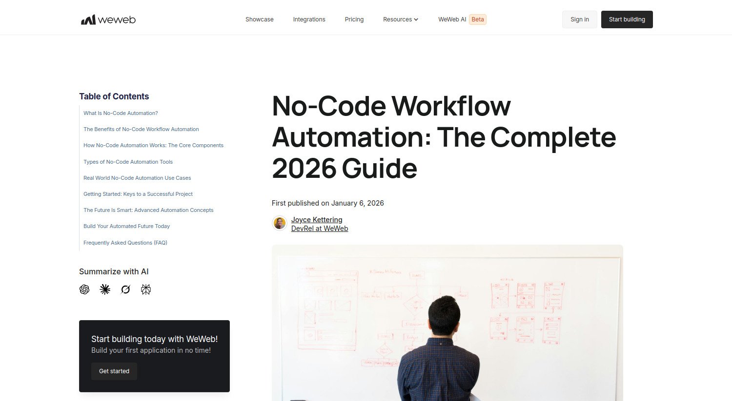No-Code Workflow Automation : Le guide complet pour automatiser sans coder en 2026