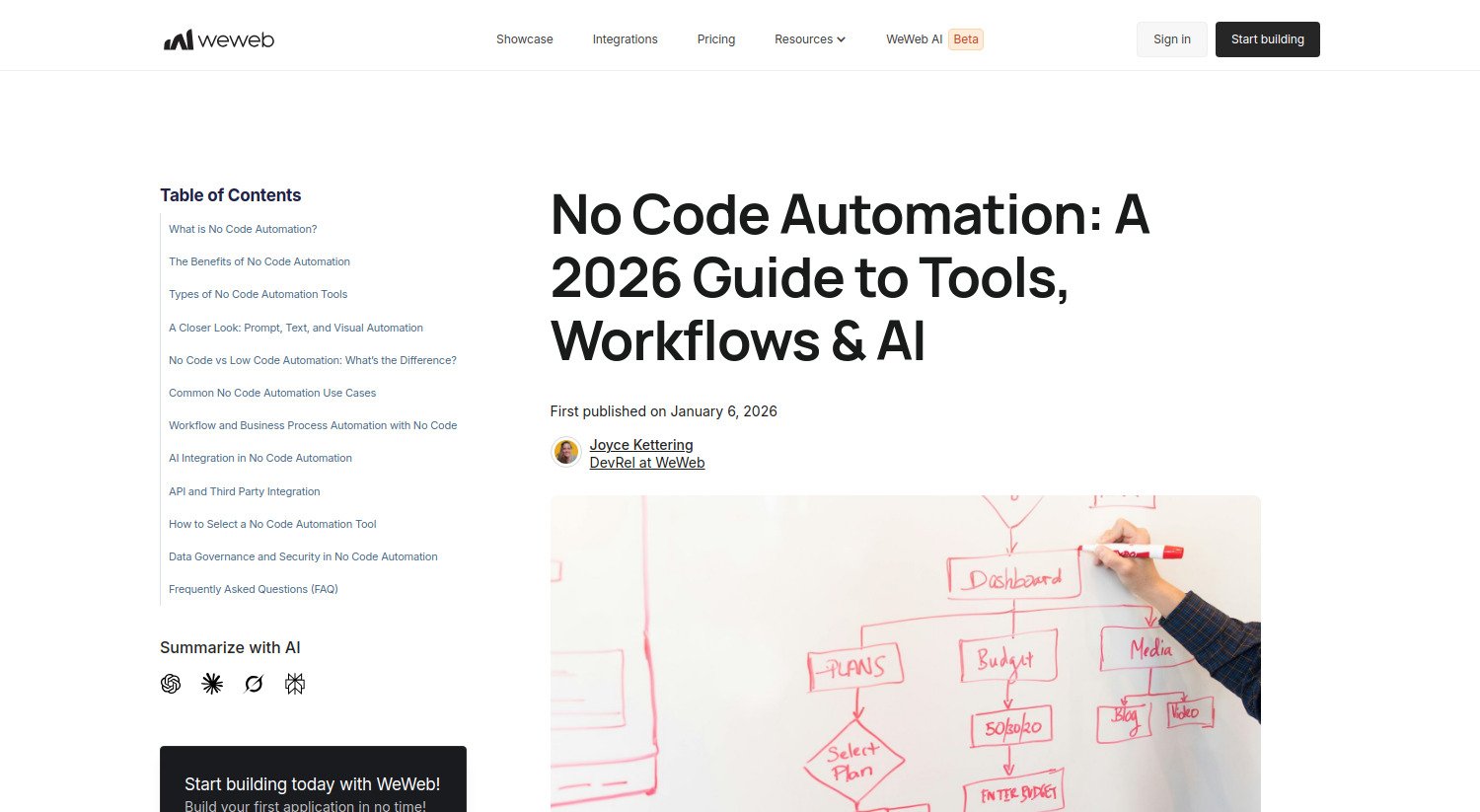 No Code Automation en 2026 : Outils, Workflows et IA — le Guide Ultime pour Passer à la Vitesse Supérieure !