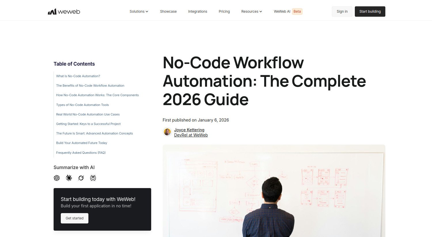 Automatisation No-Code : Le Guide Incontournable pour Booster vos Workflows en 2026